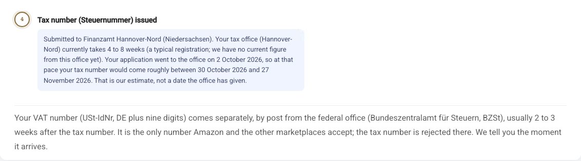 Dashboard of an example company: tax number step in progress with an estimated date range, and a note that the VAT ID follows separately by post from the BZSt
